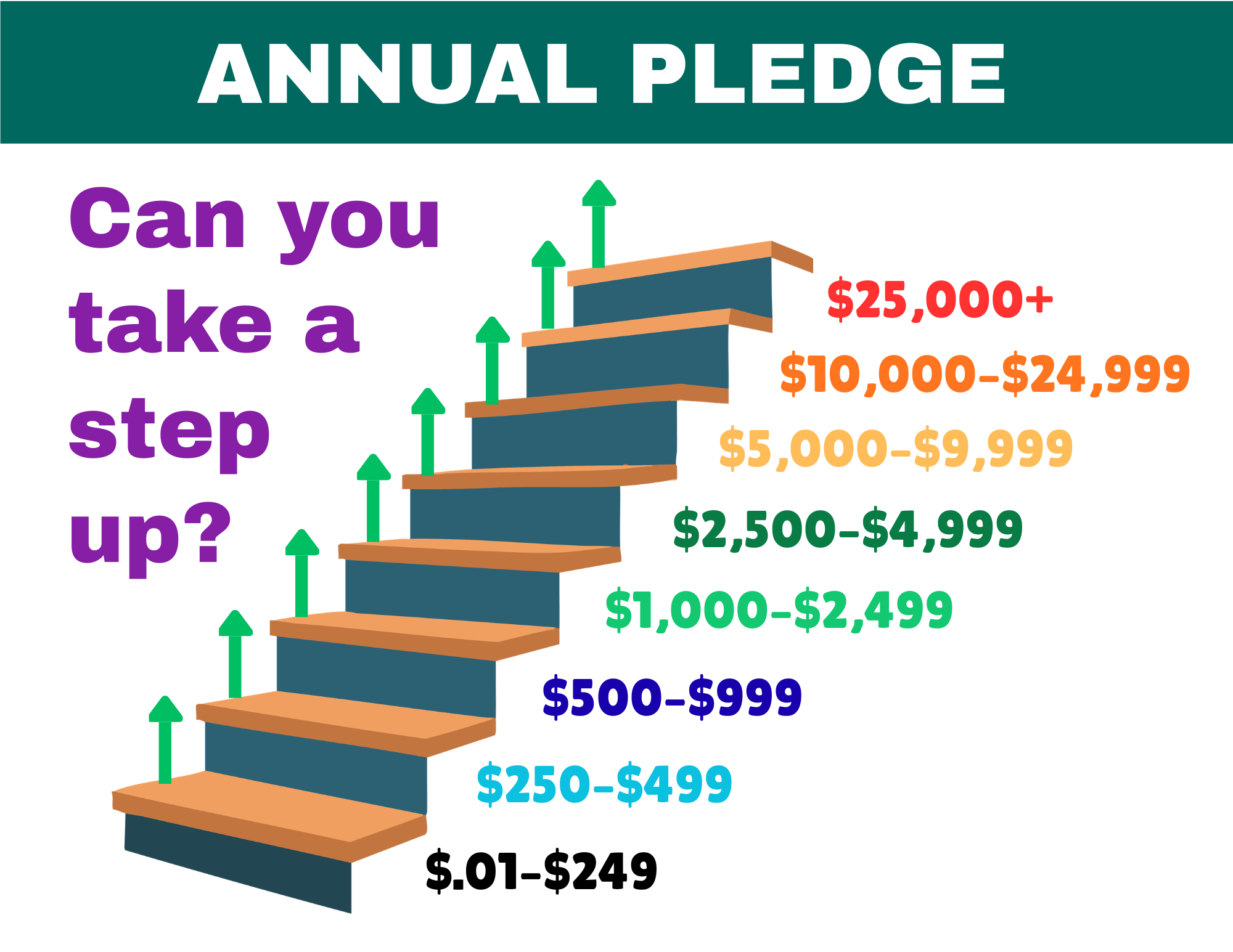 step up graphic